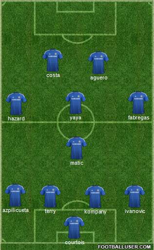 Chelsea Formation 2015