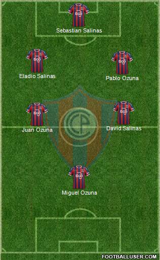 C Cerro Porteño Formation 2015