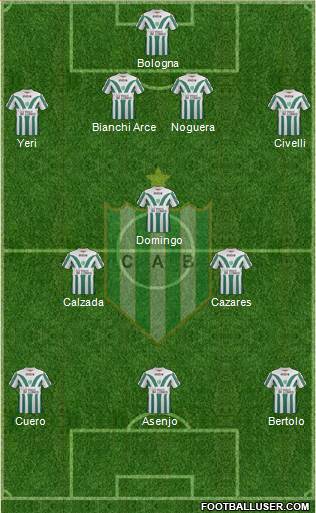 Banfield Formation 2015