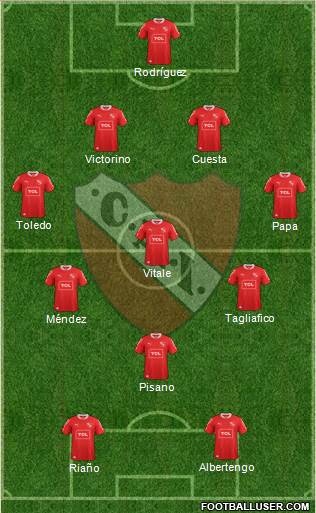 Independiente Formation 2015