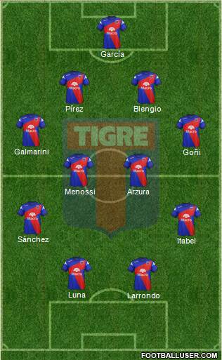 Tigre Formation 2015