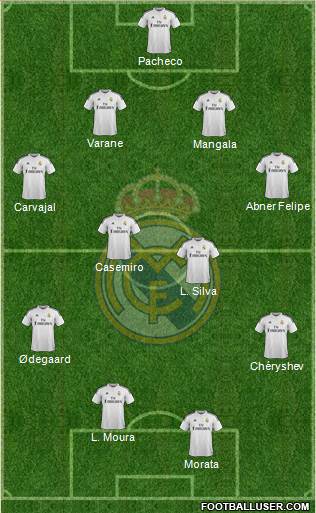 Real Madrid C.F. Formation 2015