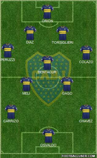 Boca Juniors Formation 2015