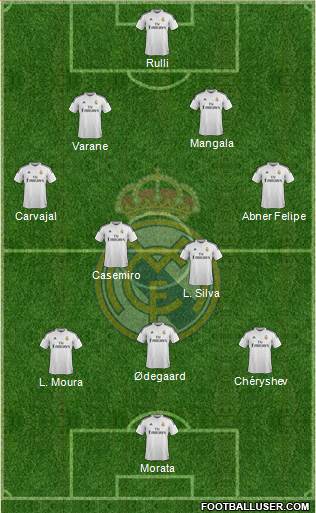 Real Madrid C.F. Formation 2015