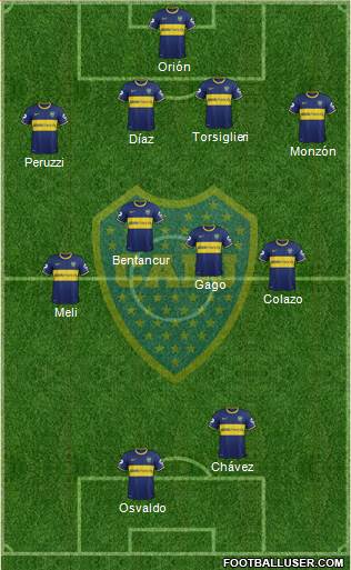 Boca Juniors Formation 2015