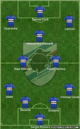 Sampdoria Formation 2015
