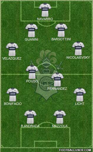 Gimnasia y Esgrima de La Plata Formation 2015