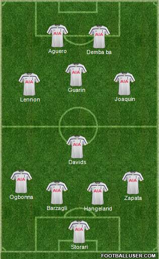 Tottenham Hotspur Formation 2015