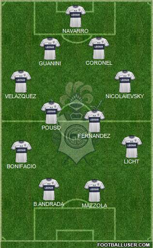 Gimnasia y Esgrima de La Plata Formation 2015