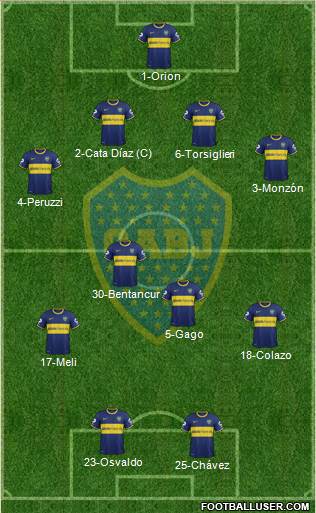 Boca Juniors Formation 2015