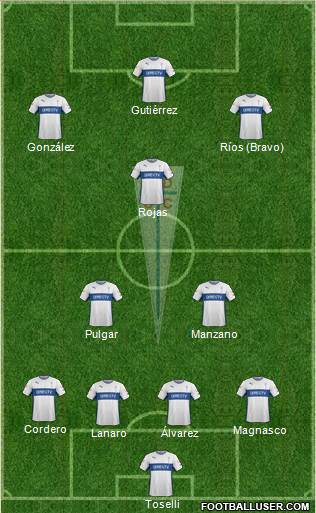 CD Universidad Católica Formation 2015