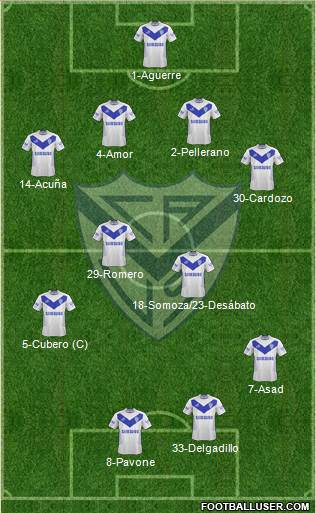 Vélez Sarsfield Formation 2015
