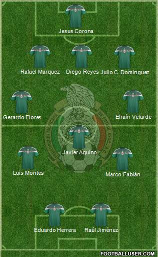 Mexico Formation 2015
