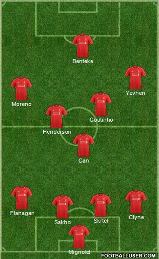 Liverpool Formation 2015