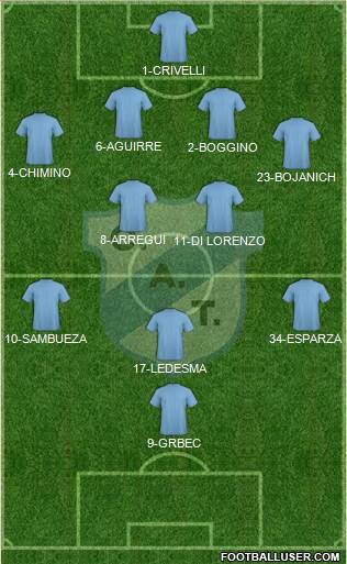 Temperley Formation 2015