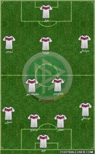 Germany Formation 2015