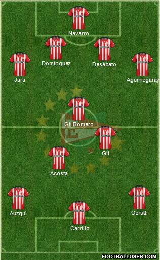 Estudiantes de La Plata Formation 2015