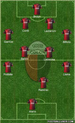 Colón de Santa Fe Formation 2015