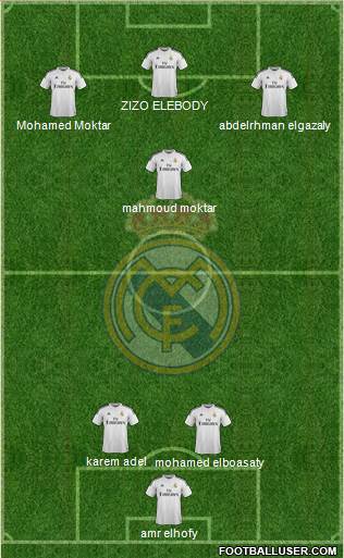 Real Madrid C.F. Formation 2015