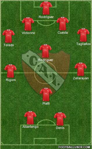 Independiente Formation 2015