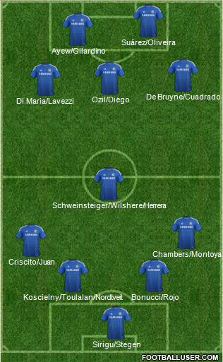 Chelsea Formation 2015