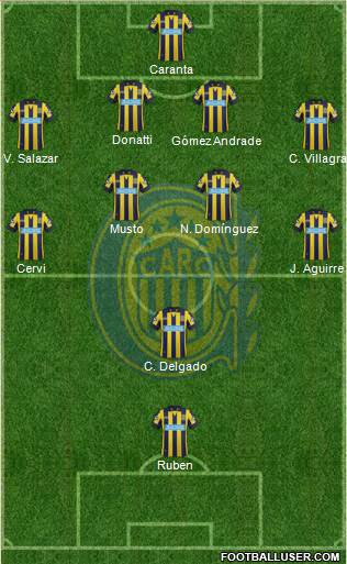 Rosario Central Formation 2015