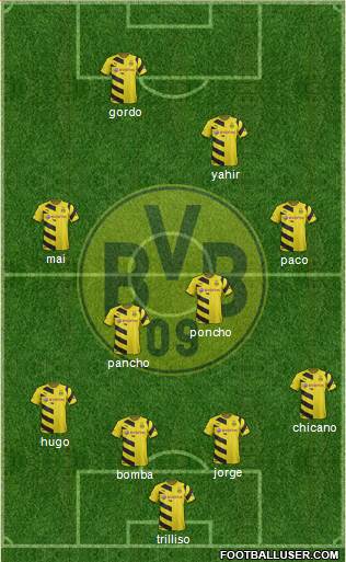 Borussia Dortmund Formation 2015