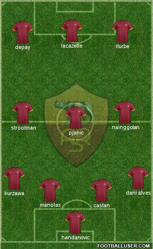 AS Roma Formation 2015