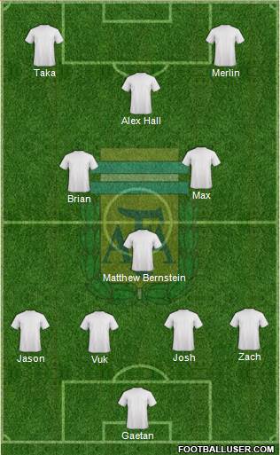 Argentina Formation 2015