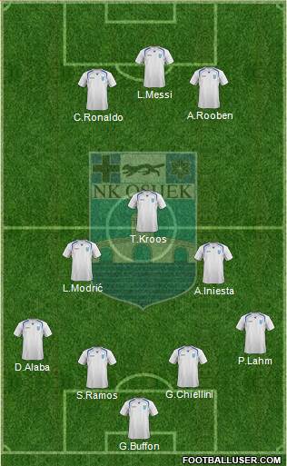 NK Osijek Formation 2015