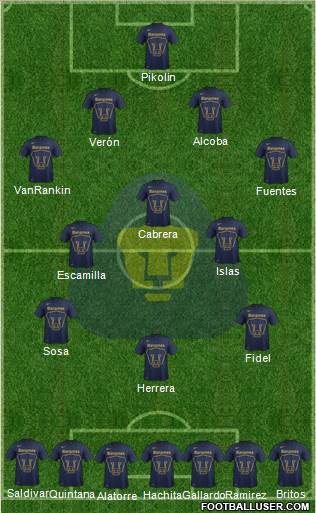 Club de Fútbol Universidad Formation 2015