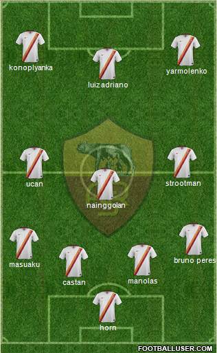 AS Roma Formation 2015