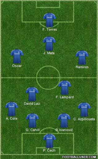Chelsea Formation 2015