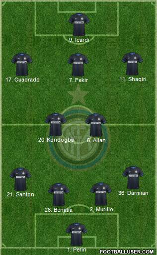 F.C. Internazionale Formation 2015