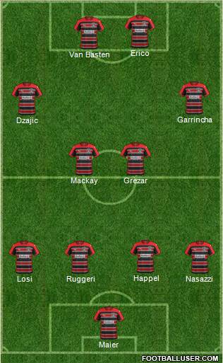 Huddersfield Town Formation 2015