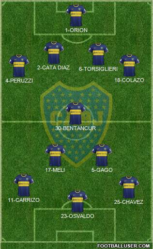 Boca Juniors Formation 2015
