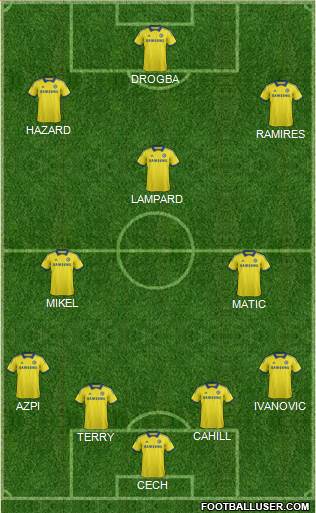 Chelsea Formation 2015