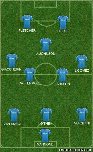 Sunderland Formation 2015