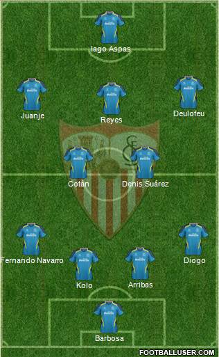 Sevilla F.C., S.A.D. Formation 2015