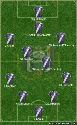 RSC Anderlecht Formation 2015