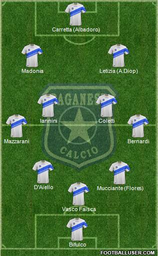 Paganese Formation 2015