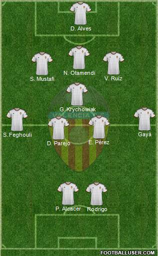 Valencia C.F., S.A.D. Formation 2015