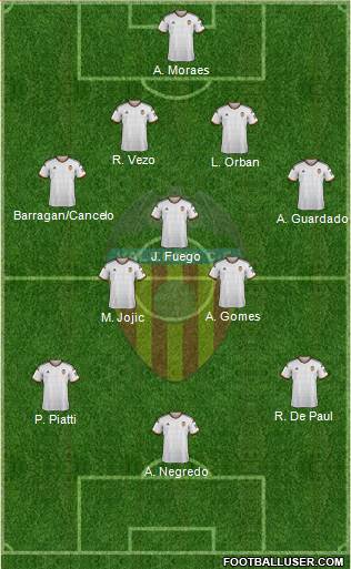 Valencia C.F., S.A.D. Formation 2015