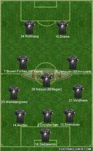 SK Brann 5-3-2 football formation