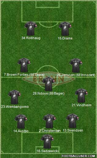 SK Brann football formation