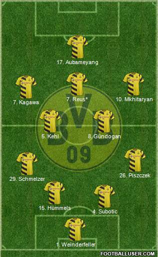 Borussia Dortmund Formation 2015