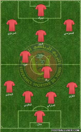 Espérance Sportive de Tunis Formation 2015