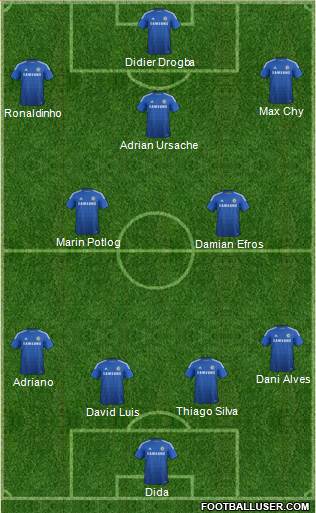 Chelsea Formation 2015