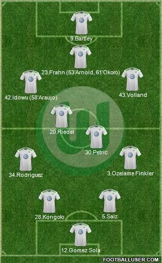 VfL Wolfsburg Formation 2015
