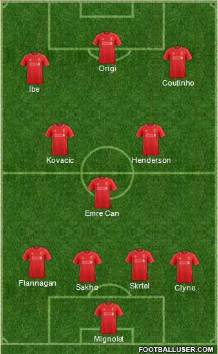 Liverpool Formation 2015